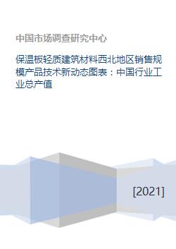保温板轻质建筑材料在西北地区销售规模、产品技术新动态与行业关联数据分析